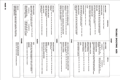 Ambassador A21CV; Ambassador Allied (ID = 2660211) Television