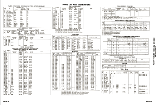 Ambassador A21CV; Ambassador Allied (ID = 2660222) Television