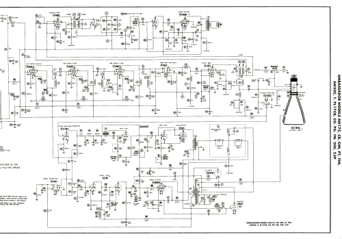 PL17CB; Ambassador Allied (ID = 3059626) Televisore