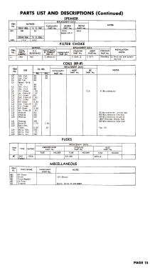 PL17CB; Ambassador Allied (ID = 3059638) Televisore
