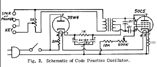 Ameco Code Practice Oscillator CPS-KL CPS-WL CPS-KT CPS-WT; American Electronics (ID = 2654850) Morse+TTY