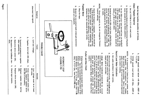 960 ; Ampex; San Carlos, (ID = 603351) R-Player