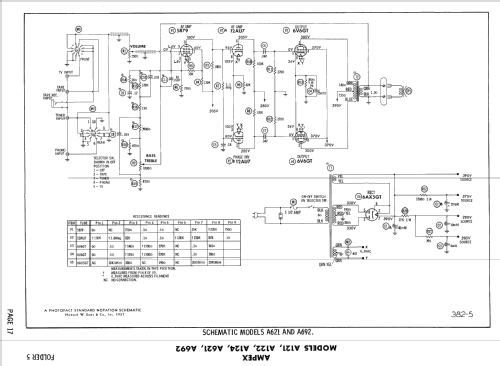 A121; Ampex; San Carlos, (ID = 2491293) R-Player