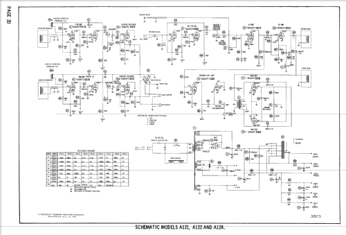 A121; Ampex; San Carlos, (ID = 2491294) R-Player