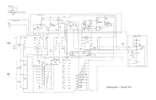 Millivolt Commander 870; Amphenol Corporation (ID = 1939527) Equipment