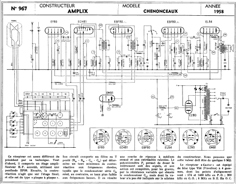 Chenonceaux ; Amplix CGTVE; Paris (ID = 227784) Radio