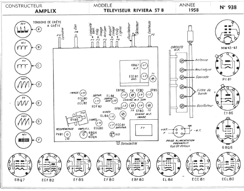 Riviera 57B ; Amplix CGTVE; Paris (ID = 287143) Fernseh-E