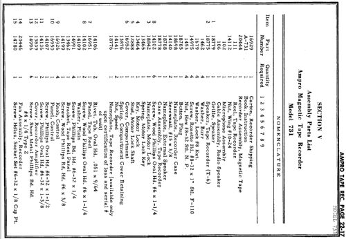 Magnetic Tape Recorder 731; Ampro Corp.; Chicago (ID = 280892) R-Player