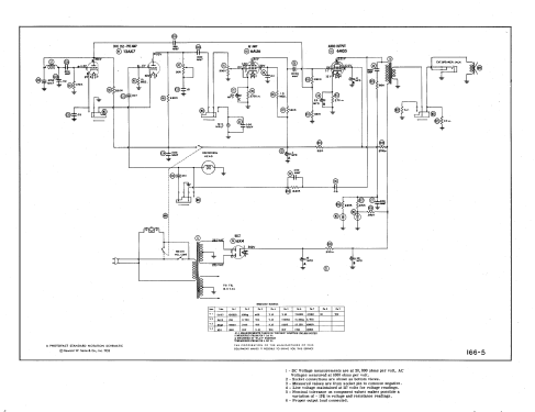 Magnetic Tape Recorder 731; Ampro Corp.; Chicago (ID = 433860) R-Player