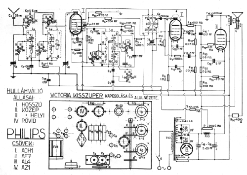 Victoria Kisszuper ; Amrad (ID = 2436971) Radio