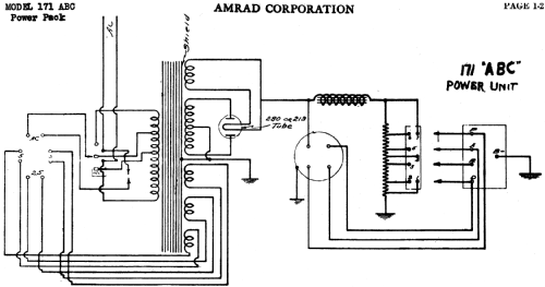 Power Pack 171 ABC; Amrad Corporation; (ID = 1607630) Power-S