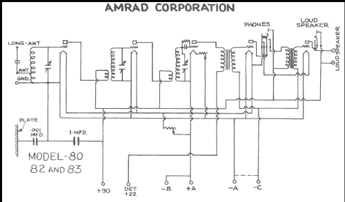 82 ; Amrad Corporation; (ID = 216129) Radio