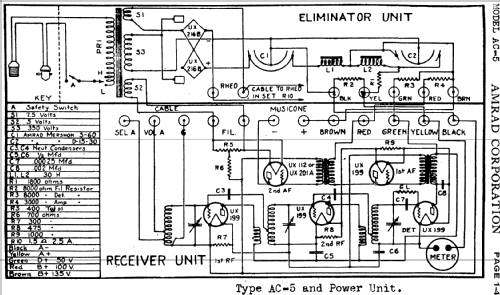 AC5C ; Amrad Corporation; (ID = 1607848) Radio