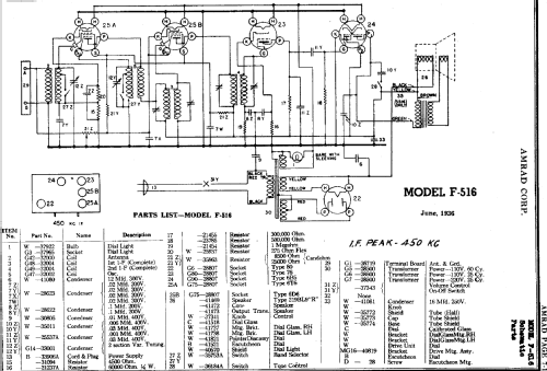 F-516 ; Amrad Corporation; (ID = 690841) Radio