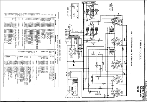 F-616; Amrad Corporation; (ID = 690845) Radio