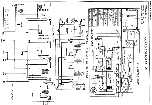 Inductrole ; Amrad Corporation; (ID = 690849) Radio