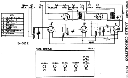 S522 ; Amrad Corporation; (ID = 1607885) Radio