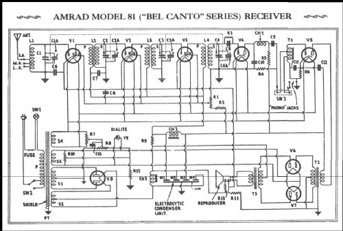 Symphony 81; Amrad Corporation; (ID = 841590) Radio