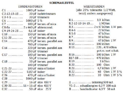 Alles ontvanger Cosmopoliet ; Amroh NV Radio (ID = 1357731) Radio