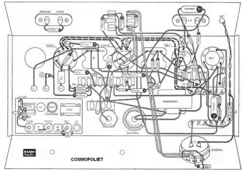 Alles ontvanger Cosmopoliet ; Amroh NV Radio (ID = 1357733) Radio