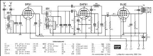 Batterij ontvanger MK - Amphibie II; Amroh NV Radio (ID = 1382925) Radio