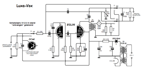 LuxaVox Zend-Ontvanger ; Amroh NV Radio (ID = 1704242) Kit