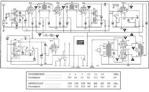 Luxe batterijsuper Melodion ; Amroh NV Radio (ID = 1545521) Radio