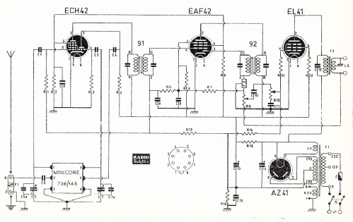 MK Modelsuper Triolet ; Amroh NV Radio (ID = 2344809) Radio