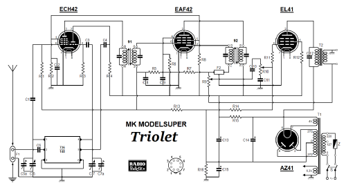 MK Modelsuper Triolet ; Amroh NV Radio (ID = 2344919) Radio