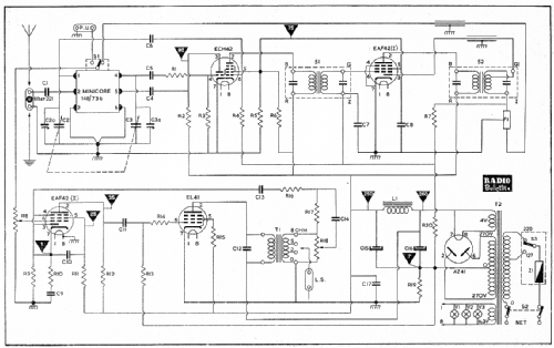 Pin-up Super MK Ratio II; Amroh NV Radio (ID = 1549852) Radio