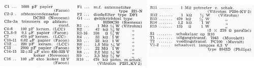 Triolet 2; Amroh NV Radio (ID = 2005953) Radio