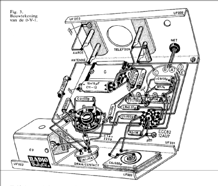 Ontvanger 0-V-1 UN-33; Amroh NV Radio (ID = 375403) Kit