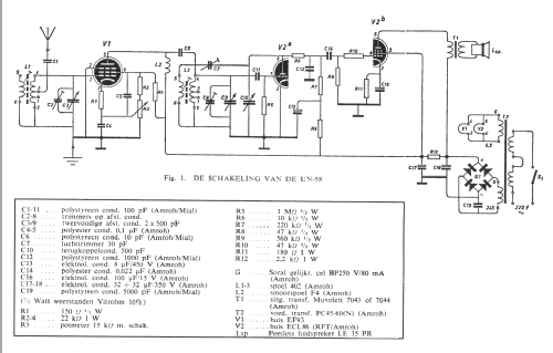 UN-58 ; Amroh NV Radio (ID = 371586) Kit