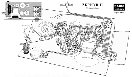 Zephyr II ; Amroh NV Radio (ID = 1304743) Kit