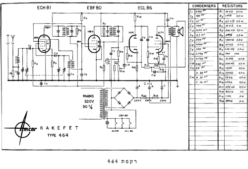 Rakefet 464; Amron / Amcor; (ID = 511456) Radio