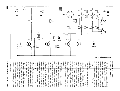 High-Kit Frequencymeter UK-550; Amtron, High-Kit, (ID = 1357162) Ausrüstung