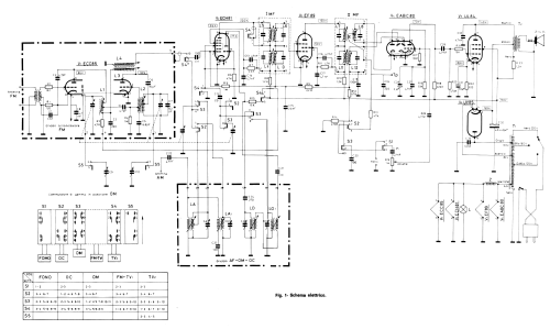 Radioricevitore AM-FM UK530; Amtron, High-Kit, (ID = 2738043) Kit