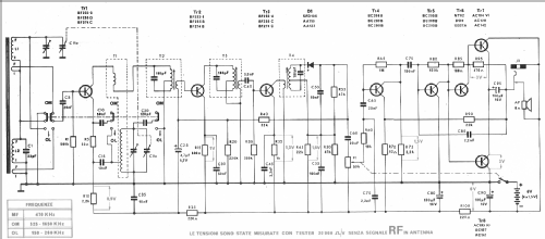 Radioricevitore UK572; Amtron, High-Kit, (ID = 667872) Radio