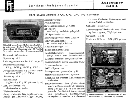 640A; Anders & Co. KG; (ID = 91238) Autoradio