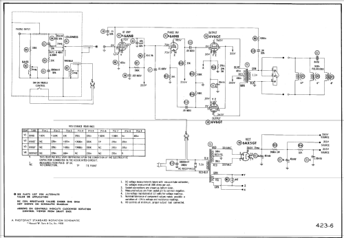 2CP-12WA Ch= P-12WA; Andrea Radio Corp.; (ID = 743800) R-Player