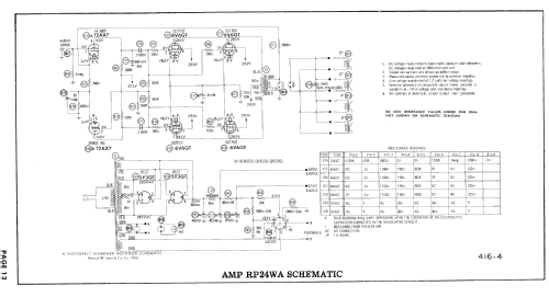 2CR-P12WB Ch= RQ12T-2 + P12WB; Andrea Radio Corp.; (ID = 775826) Radio