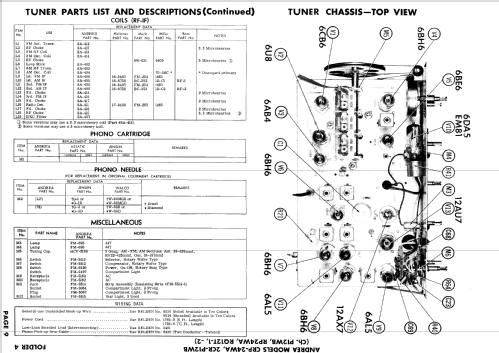 2CR-P12WB Ch= RQ12T-2 + P12WB; Andrea Radio Corp.; (ID = 775834) Radio