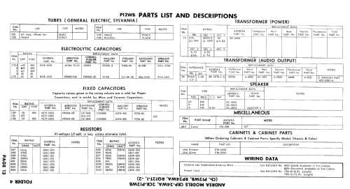 2CR-P12WB Ch= RQ12T-2 + P12WB; Andrea Radio Corp.; (ID = 775836) Radio