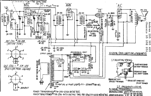 2-D-5 ch= D5; Andrea Radio Corp.; (ID = 390654) Radio