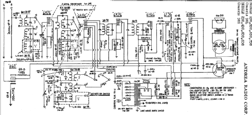 2-D-8 Ch= D8S; Andrea Radio Corp.; (ID = 383899) Radio