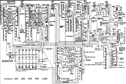 2E8 Ch= PE8S; Andrea Radio Corp.; (ID = 387694) Radio