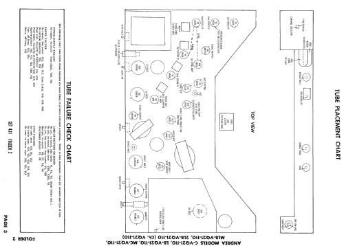 2LB-VQ21-110 Ch= VQ21-110; Andrea Radio Corp.; (ID = 866851) Television