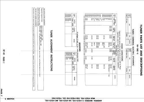 2LB-VQ21-110 Ch= VQ21-110; Andrea Radio Corp.; (ID = 866855) Television