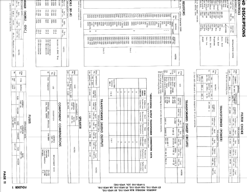 BLB-VP21-110 Ch= VP21-110; Andrea Radio Corp.; (ID = 789529) Television