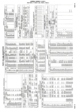 C-V021 Ch= VN21; Andrea Radio Corp.; (ID = 2759617) Televisión